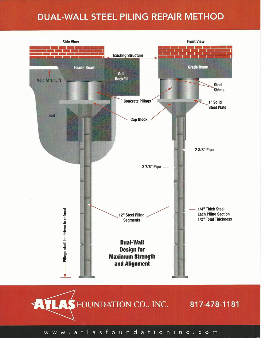 Steel pilings used to repair foundations in the Fort Worth area